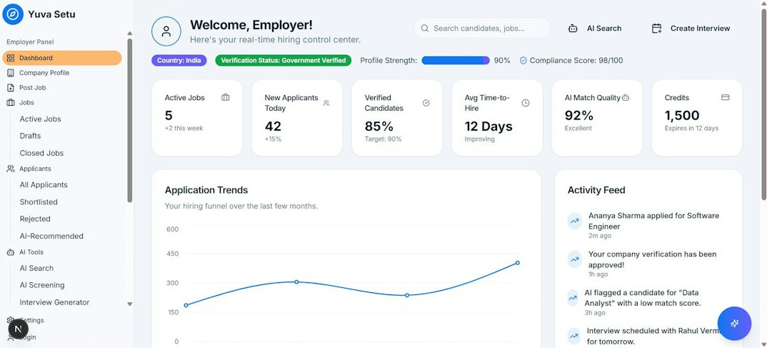 course management dashboard